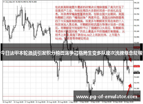 今日法甲本轮激战引发积分榜震荡争冠格局生变多队座次洗牌悬念陡增 今日法甲本轮激战引发积分榜震荡争冠格局生变多队座次洗牌悬念陡增