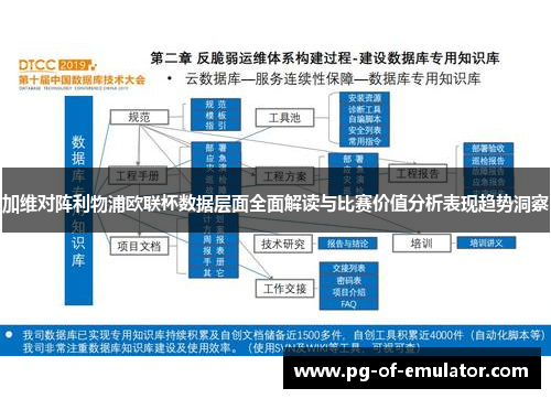加维对阵利物浦欧联杯数据层面全面解读与比赛价值分析表现趋势洞察