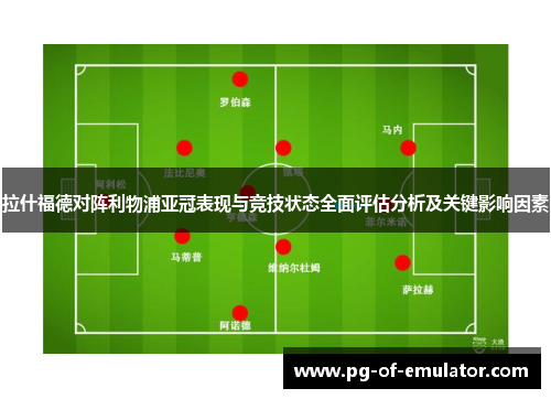 拉什福德对阵利物浦亚冠表现与竞技状态全面评估分析及关键影响因素