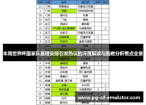 本周世界杯国家队赛程安排引发热议的深度解读与前瞻分析看点全景 本周世界杯国家队赛程安排引发热议的深度解读与前瞻分析看点全景