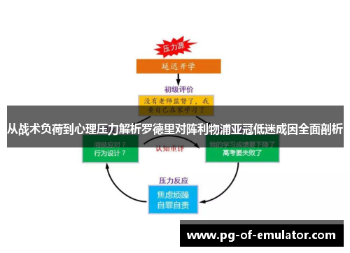 从战术负荷到心理压力解析罗德里对阵利物浦亚冠低迷成因全面剖析