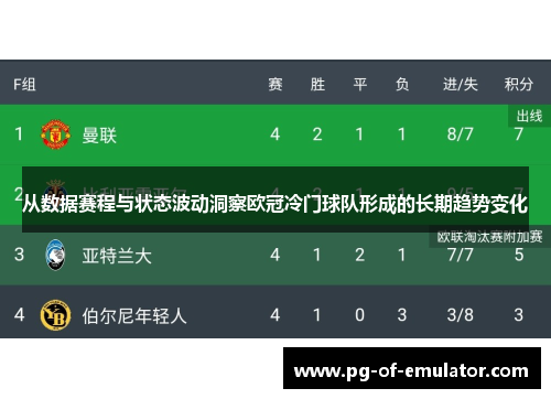 从数据赛程与状态波动洞察欧冠冷门球队形成的长期趋势变化