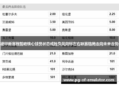 德甲新赛程前瞻核心球员状态成胜负风向标左右联赛格局走向未来走势