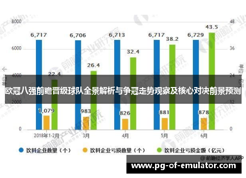 欧冠八强前瞻晋级球队全景解析与争冠走势观察及核心对决前景预测