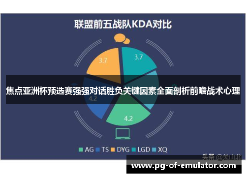 焦点亚洲杯预选赛强强对话胜负关键因素全面剖析前瞻战术心理